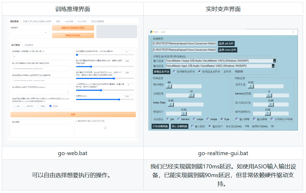 使用RVC训练AI声音模型
